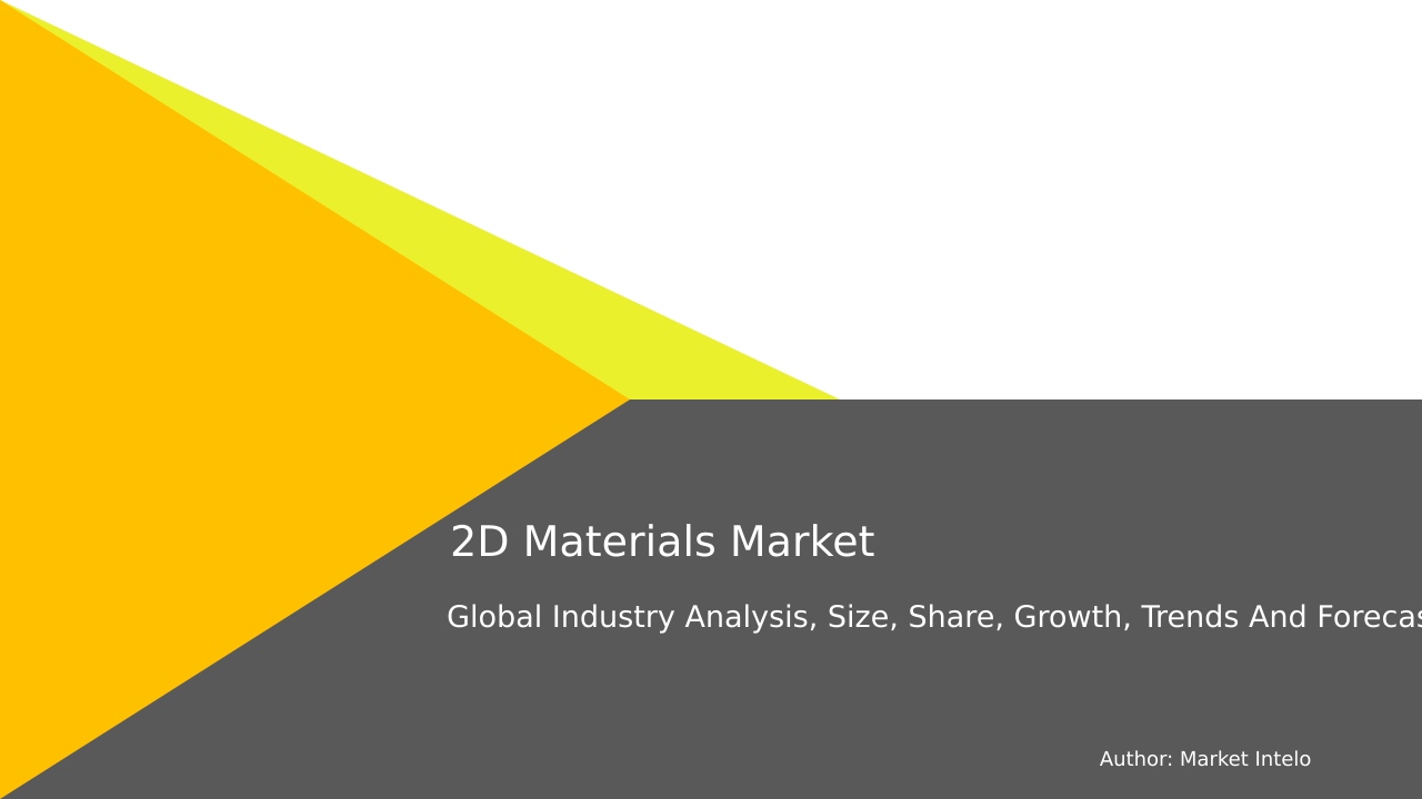 2D Materials Market Research Report 2033